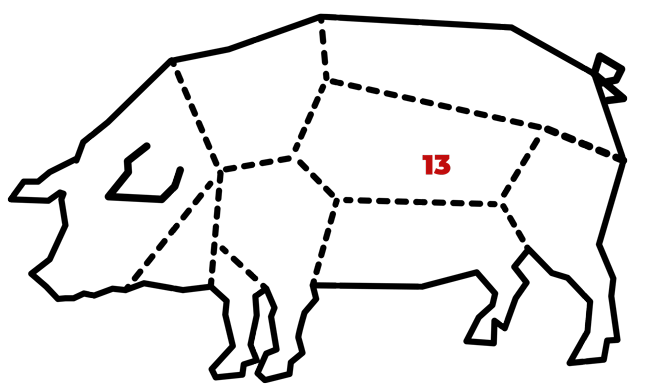 13. Corte de Solomillo de Cerdo Ibérico | Carne Fresca Ibérica