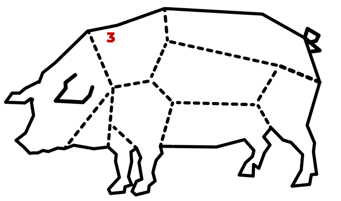 3. Corte de Cabecero de Cerdo Ibérico | Carne Fresca Ibérica