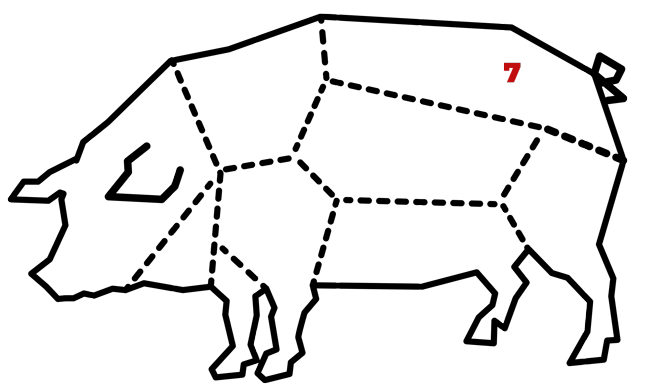 7. Corte de Chuletero de cerdo Ibérico | Carne Fresca Ibérica
